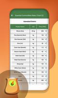 Darust Daam app Guide تصوير الشاشة 1
