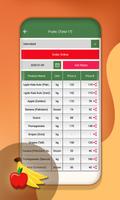 Darust Daam app Guide تصوير الشاشة 2