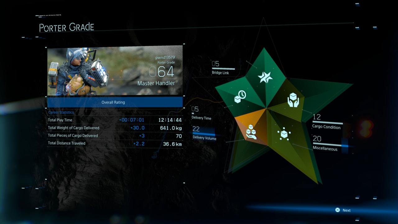 Death Stranding : tips and tricks game for Android - APK Download