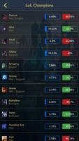 Champion Builds, Guide, Sale for League of Legends capture d'écran 1