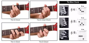 Best Complete Guitar Key