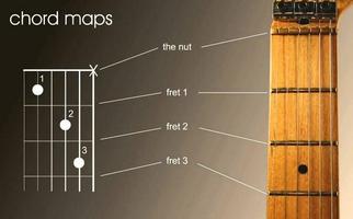 Meilleure clé de guitare complète capture d'écran 1