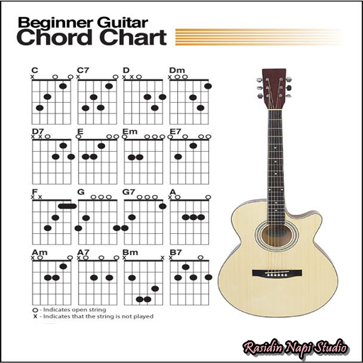 Guitar Chords Bass Tab Learn