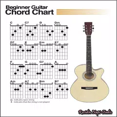 Guitar Chords Bass Tab Learn