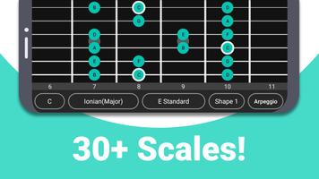 Guitar Scales & Arpeggio Chord Plakat