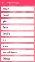 Gujarati Grammar Affiche