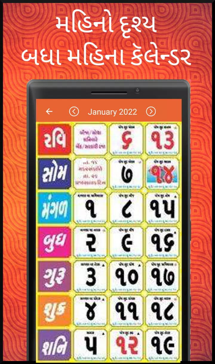 Today's astrology in gujarati