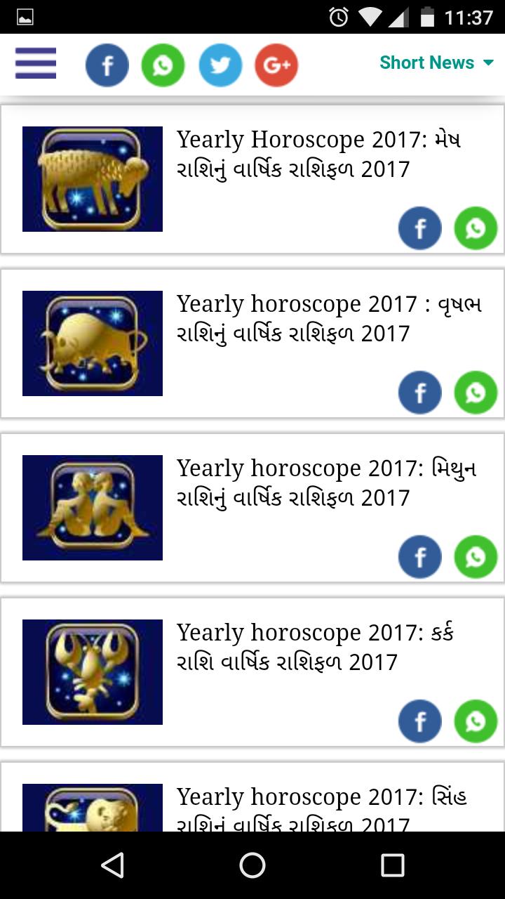 janma kundali matching in gujarati janma kundali matching in gujarati