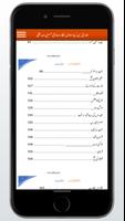 Tariq bin Ziyad Fateh e Undlas Ekran Görüntüsü 3