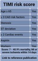 TIMI risk score Poster