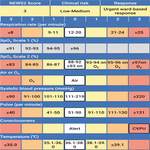 News 2 Chart Spanish icon