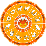 Brahma Ved (K P Astrology)