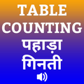 Multiplication Table &Counting