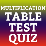 Multiplication Table Test Zeichen