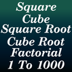 Square, Cube, Root & Factorial