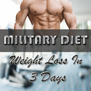 APK Military Diet For 3 Days
