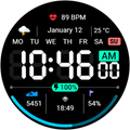 Digital Dashboard 3