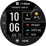 Digital Dashboard 4