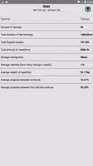 download Gym Log APK