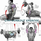 Gym biểu tượng