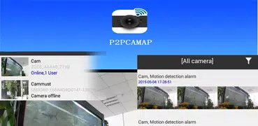 P2PCAMAP