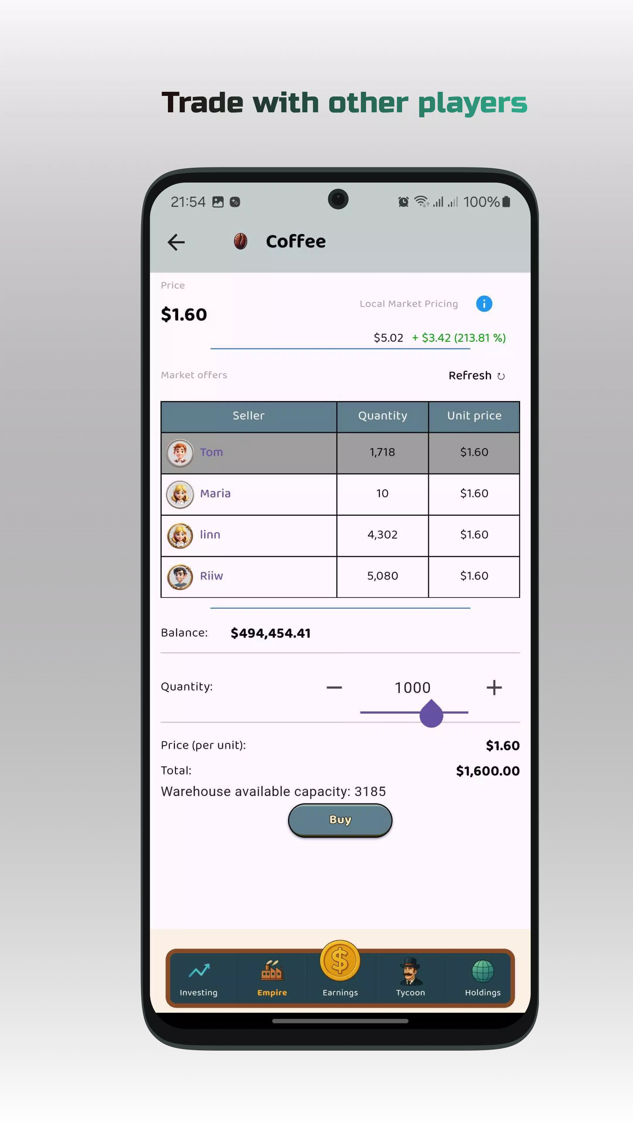 餐饮帝国:餐厅大亨