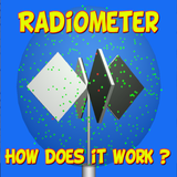 Radiometer आइकन