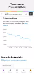 Galaxus – dein Onlineshop APK Herunterladen