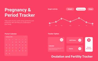 Pregnancy & Period Tracker bài đăng