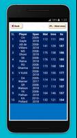 Cricket Record ảnh chụp màn hình 1