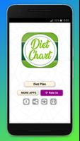 Diet Chart and Some Effective Tips - Diet Plan Screenshot 3