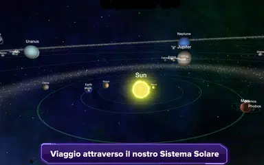download Mappa della galassia XAPK