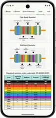Resistor & SMD Code Calculator XAPK 下載