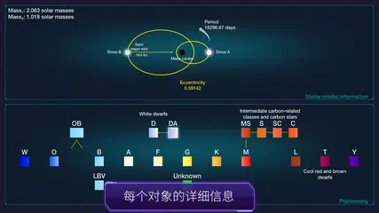恆星和行星 XAPK 下載