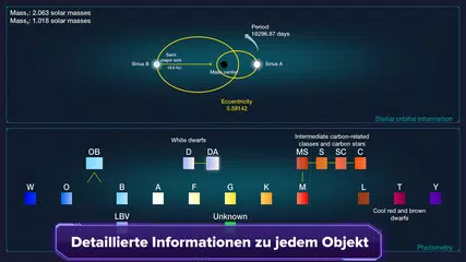 Sterne und Planeten XAPK Herunterladen