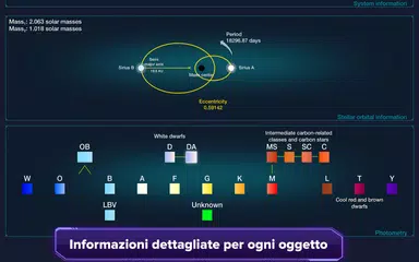 download Stelle e Pianeti XAPK