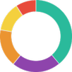Launcher, Simple Launcher, Launcher app, Launchpad APK