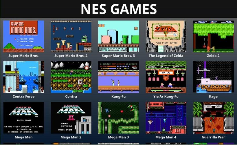 Nintendo 64 Emulator Android Apk Download