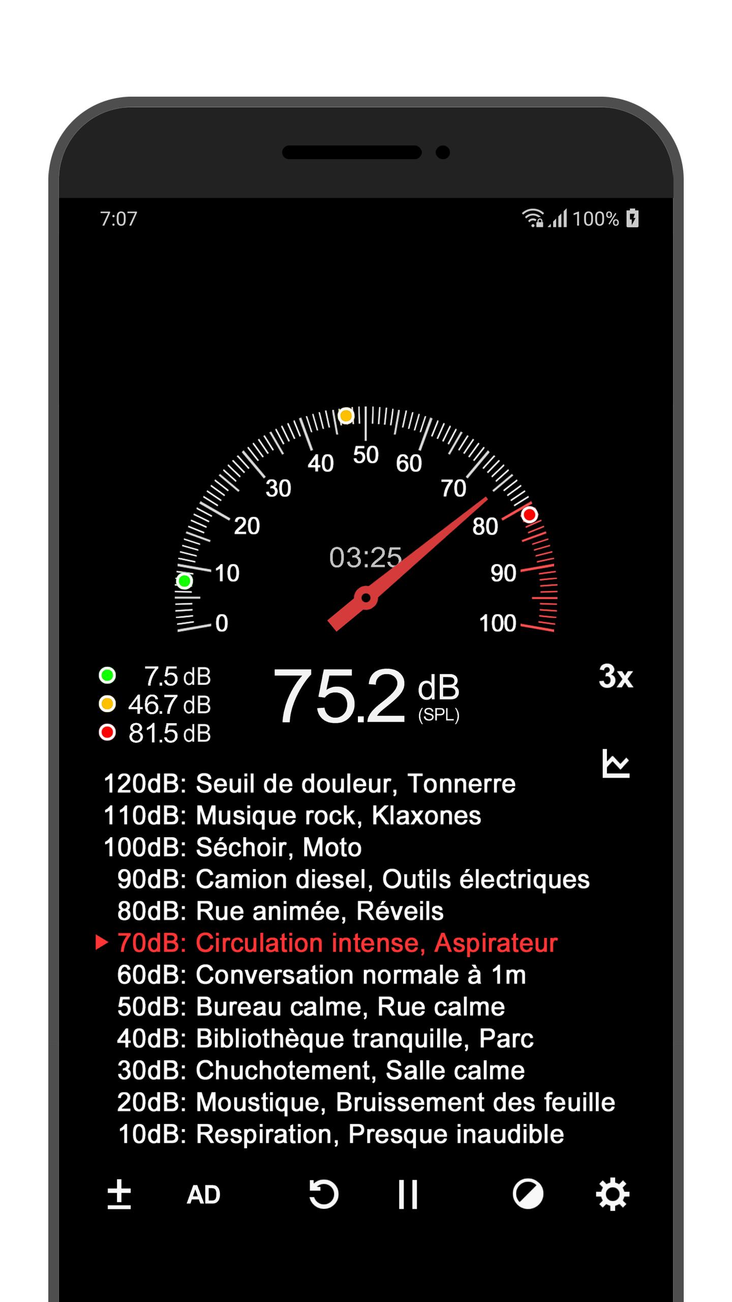 TÉLÉCHARGER UN SONOMETRE SONOMETRE TÉLÉCHARGER UN
