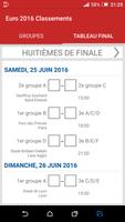 Classements pour Euro 2016 capture d'écran 2