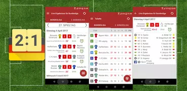 Live-Ergebnisse für Bundesliga