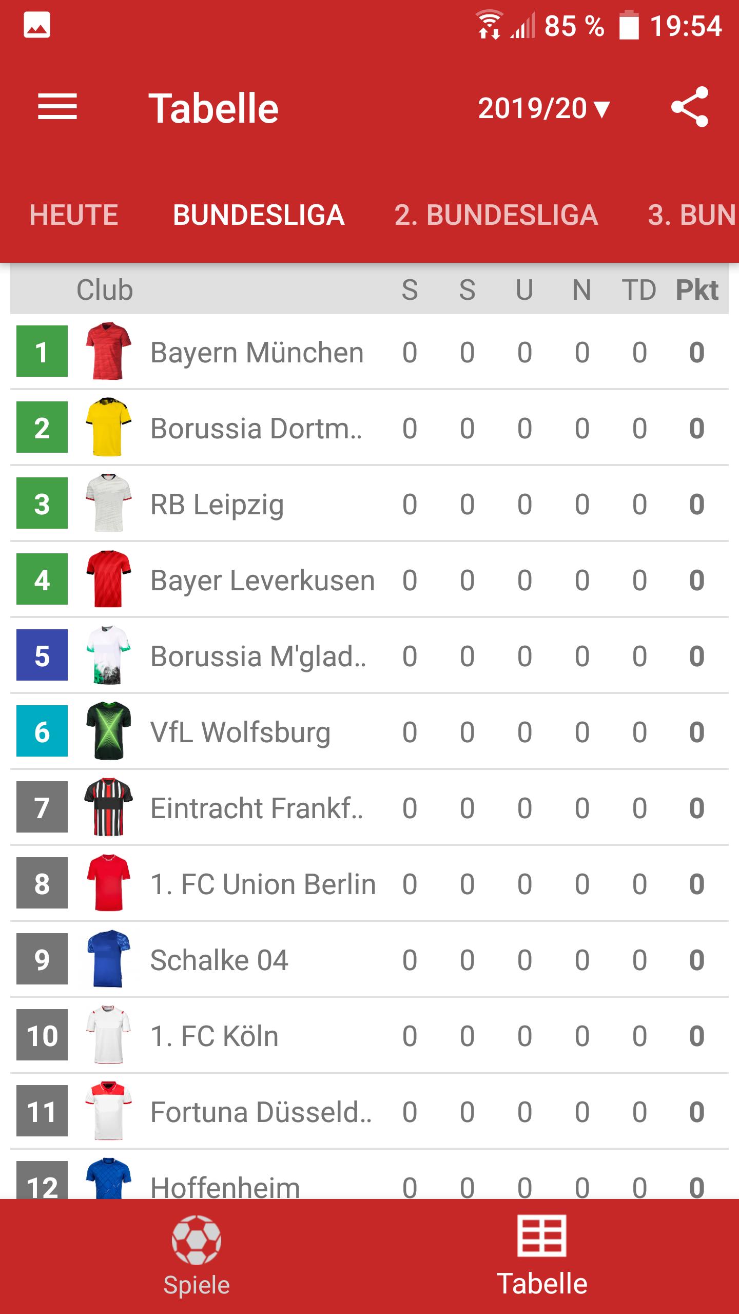 قاعدة البيانات في الوقت المناسب تثبيت bundesliga ergebnisse tabelle heute 1  liga 2019 heute amazon - ninoscalisi.com