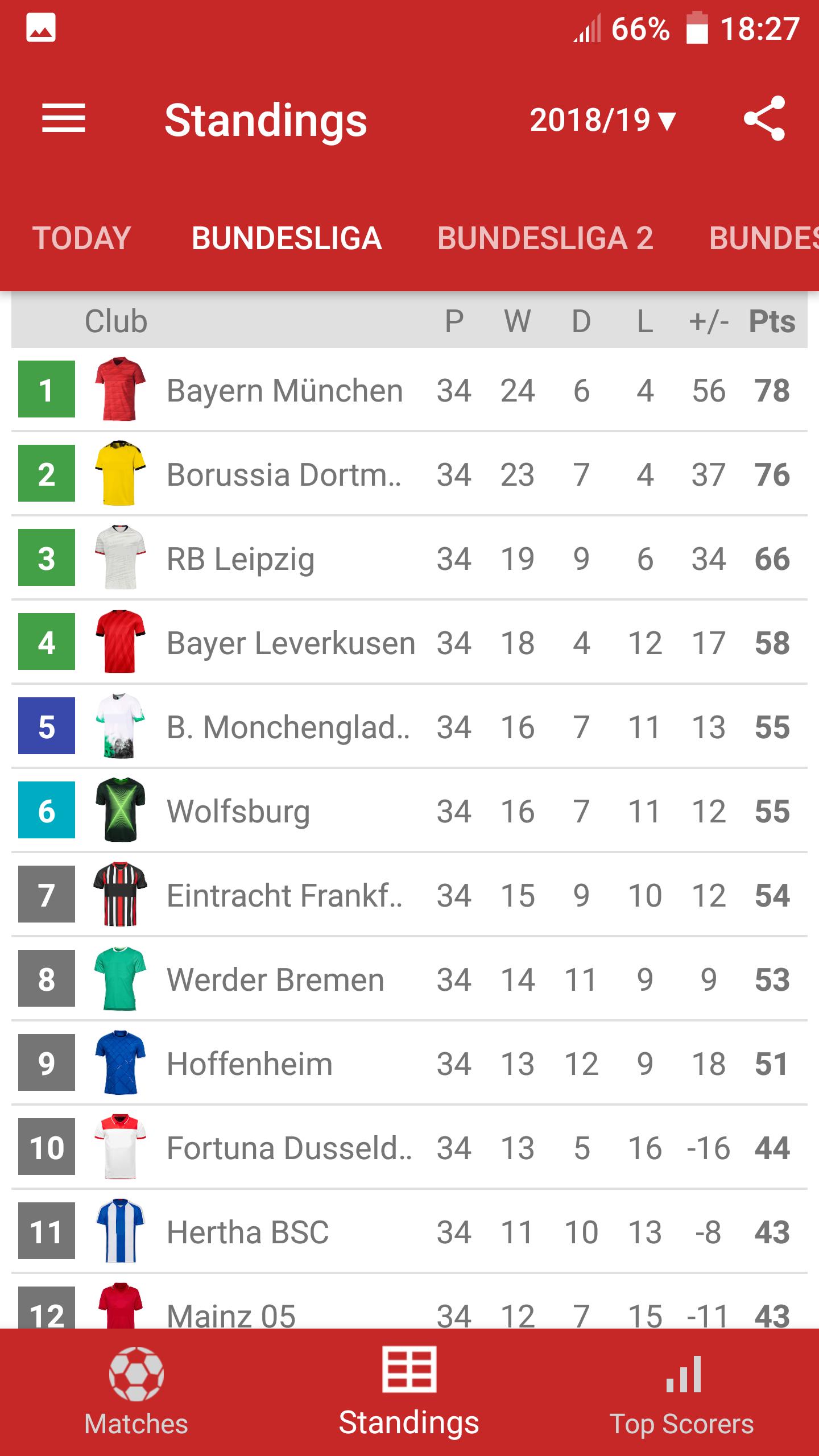 Live Scores for Bundesliga for Android APK Download