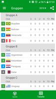 Ergebnisse für Copa America 20 Screenshot 1