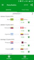 Resultados para la Copa Améric Poster