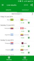 Results for Copa America 2019 penulis hantaran