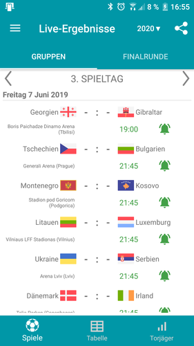 Ergebnisse Em 16 Ergebnisse Em 16