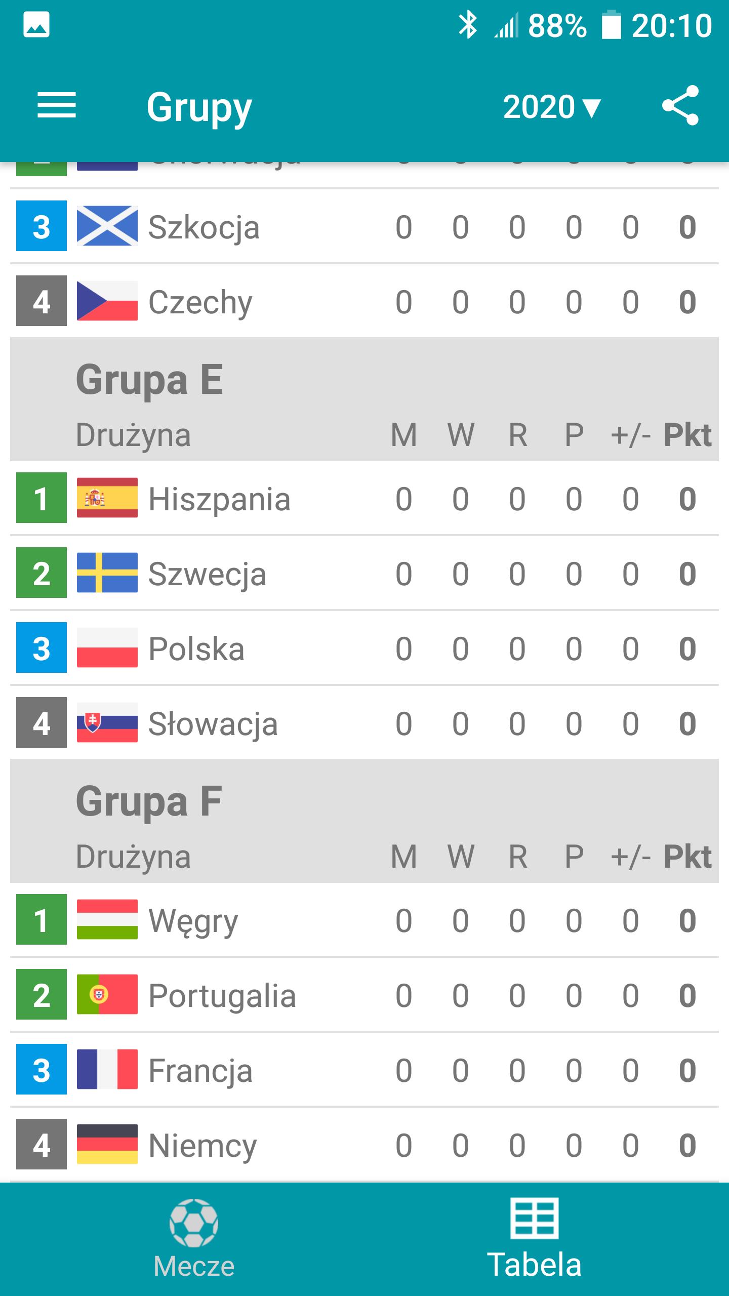 Wyniki dla Mistrzostwa Europy w Piłce Nożnej 2021 for Android - APK Download