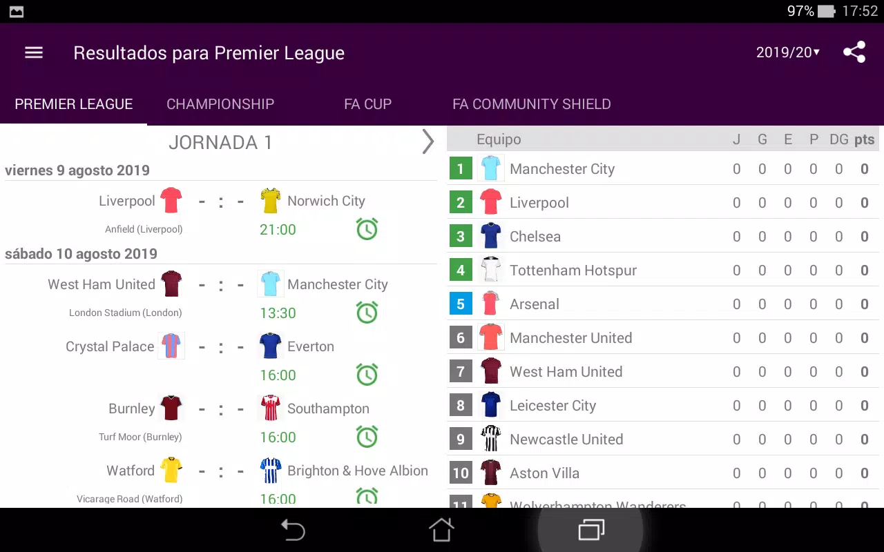 Inútil falta de aliento Producción Descarga de APK de Resultados para Premier League para Android