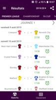 Résultats pour Premier League Affiche